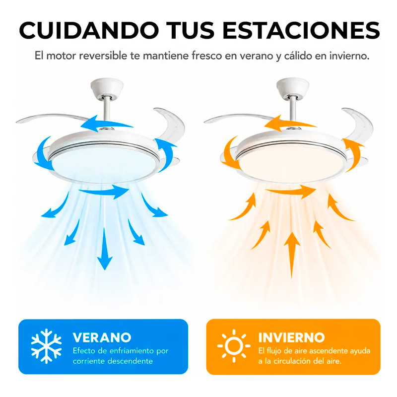 Ventilador de Techo F2016-42 – 42 Pulgadas - Image 3