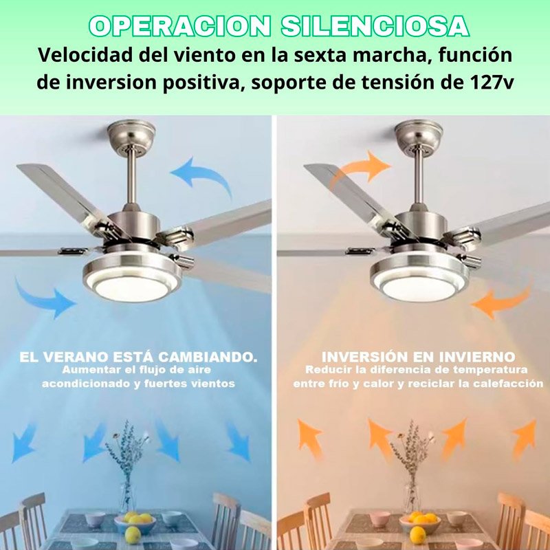 Ventilador de Techo con Lámpara LED de 48" y Control Remoto - CF1083A-48 - Imagen 2
